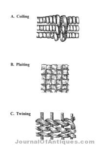 Discovering American Indian Baskets