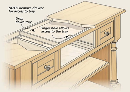 Example of one of many ways to create and access secret storage. photo: woodsmith.com